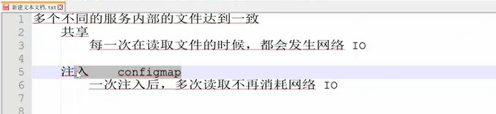 ConfigMap挂载是只读的？